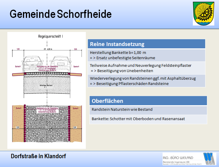 variante_instantsetzung
