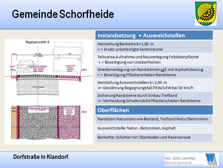 variante_instantsetzung_ausweichstellen